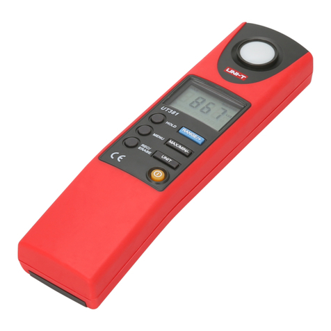 Unit UT381 Manuel utilisateur