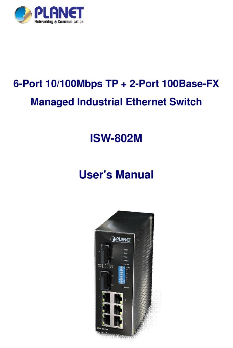 Planet ISW-802M Manuel utilisateur