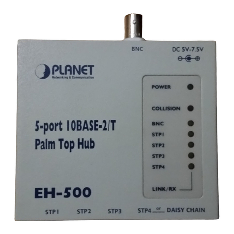 Planet EH-1600 Manuel utilisateur