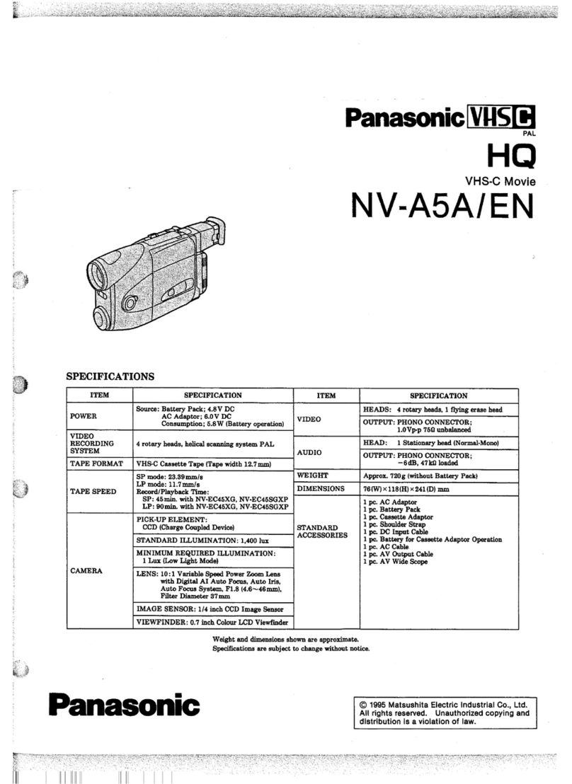 Panasonic NV-A5A Manuel utilisateur