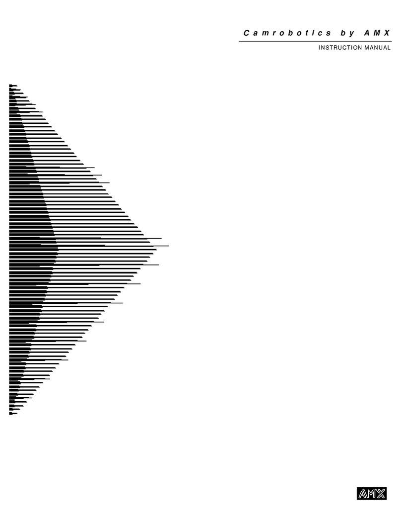 AMX Camrobotics Manuel utilisateur