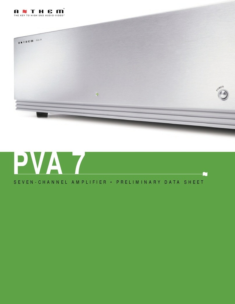 Anthem PVA 7 Manuel utilisateur Anthem PVA 7 Manuel utilisateur