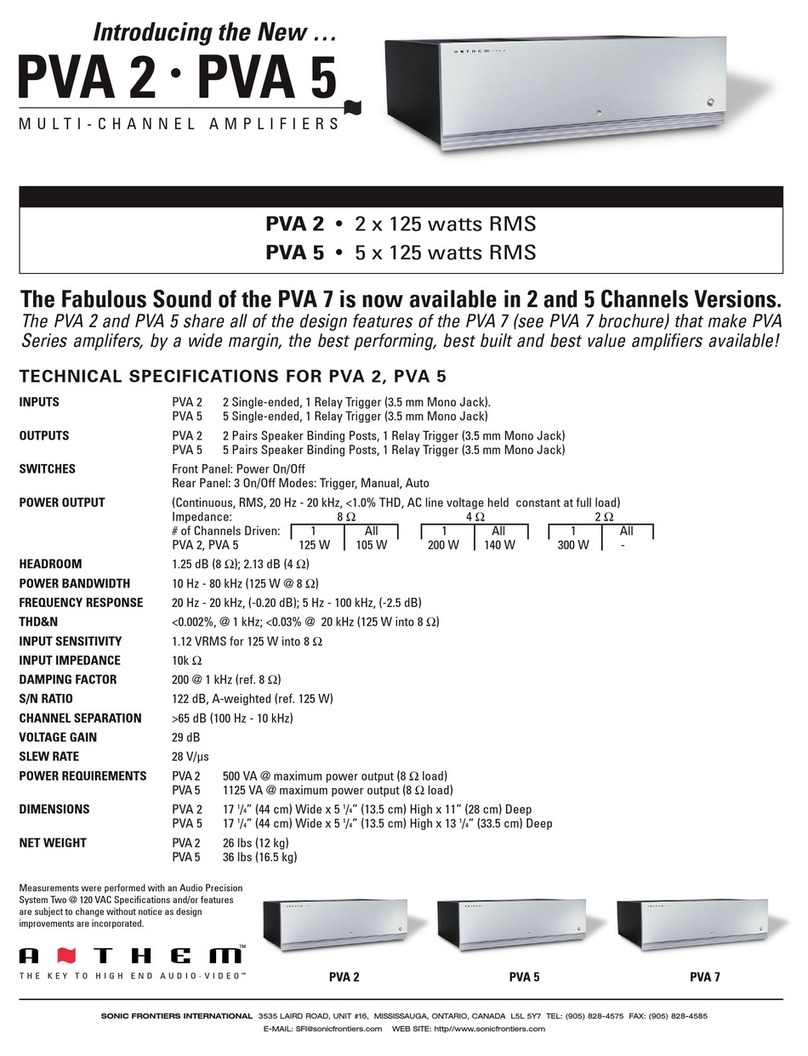 Anthem PVA 2 Manuel utilisateur Anthem PVA 2 Manuel utilisateur
