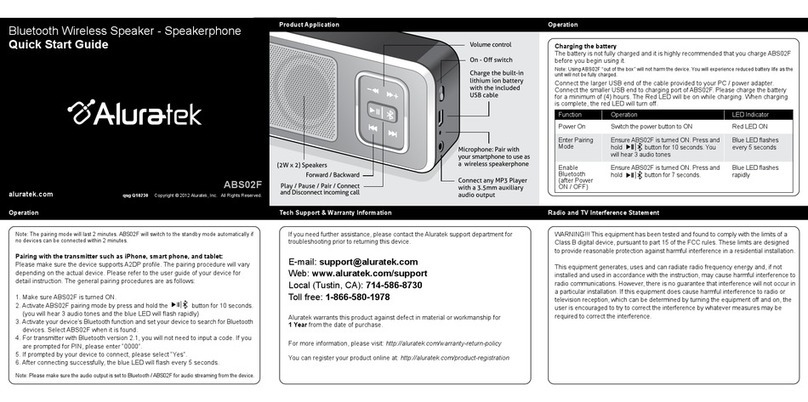 Aluratek ABS02F Manuel utilisateur