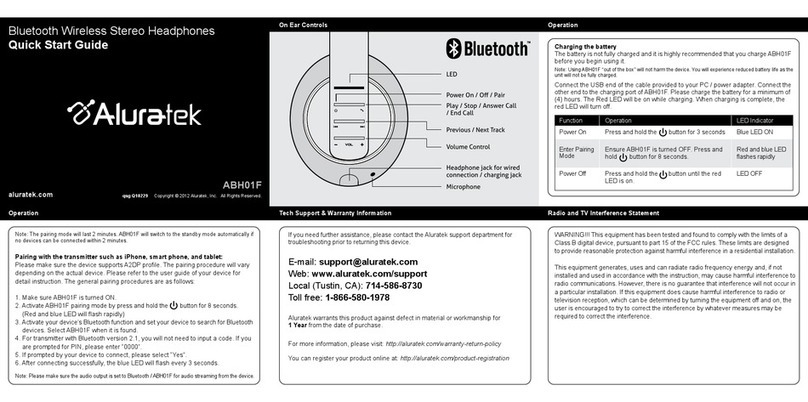 Aluratek ABH01F Manuel utilisateur