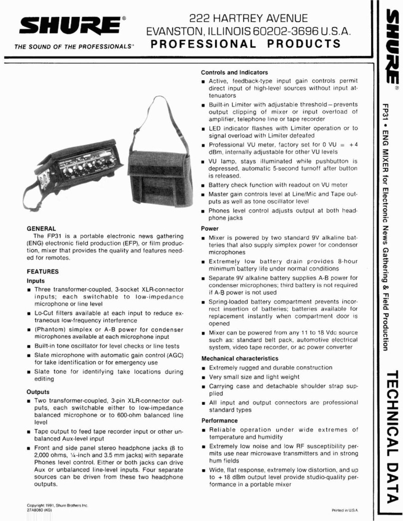 Shure FP31 Manuel d'instructions