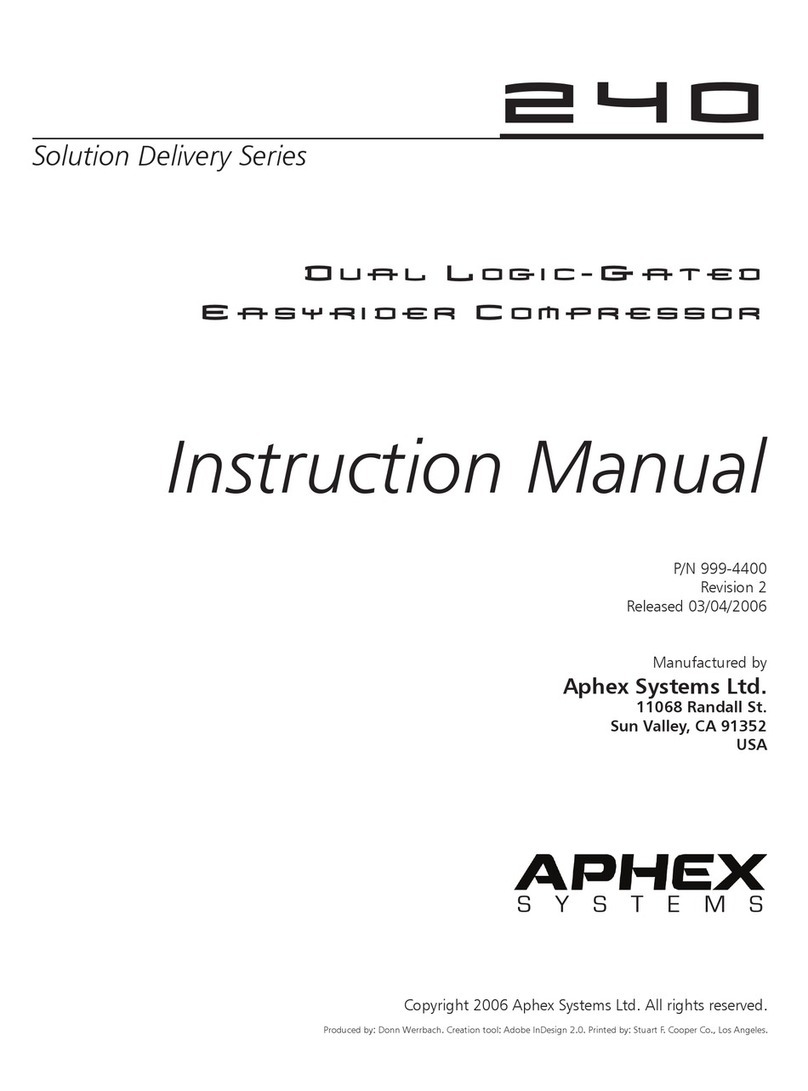 Aphex 240 Manuel utilisateur