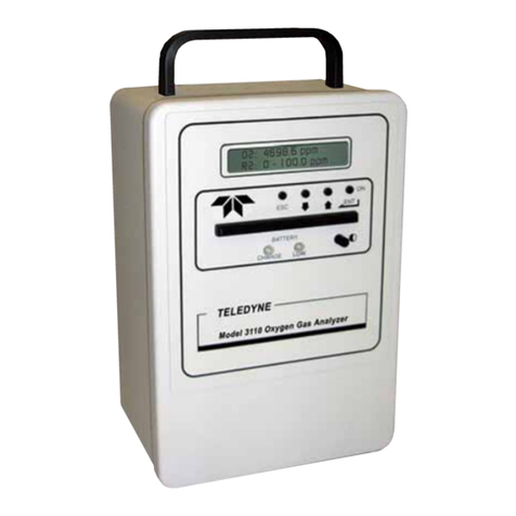 Teledyne 3110 Manuel utilisateur