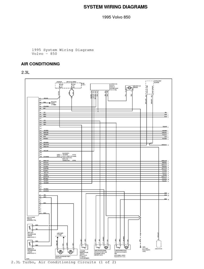 Volvo 850 Guide de démarrage rapide