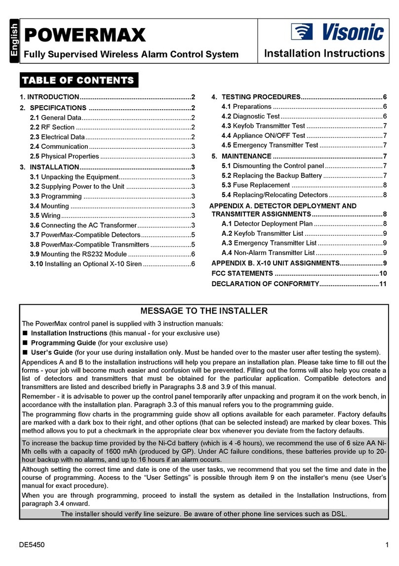 Visonic POWERMAX - Manuel utilisateur