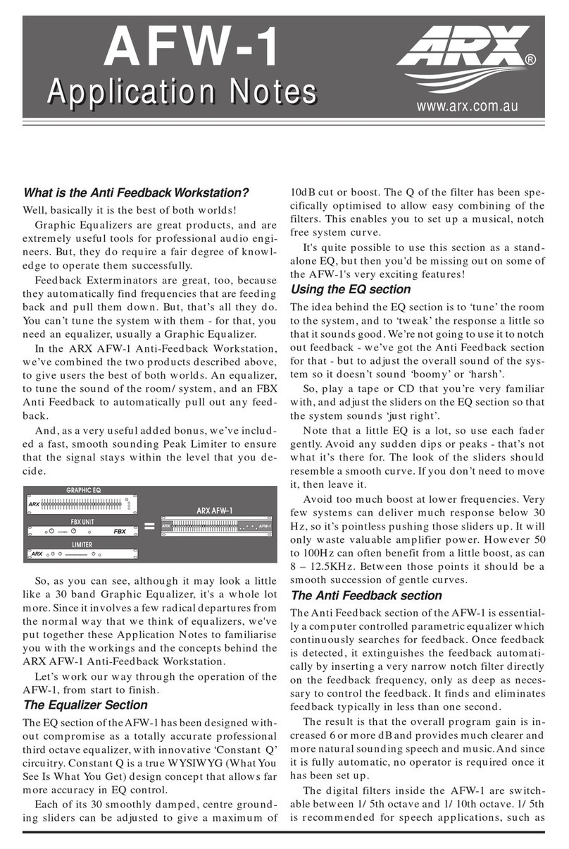ARX AFW-1 Supplément