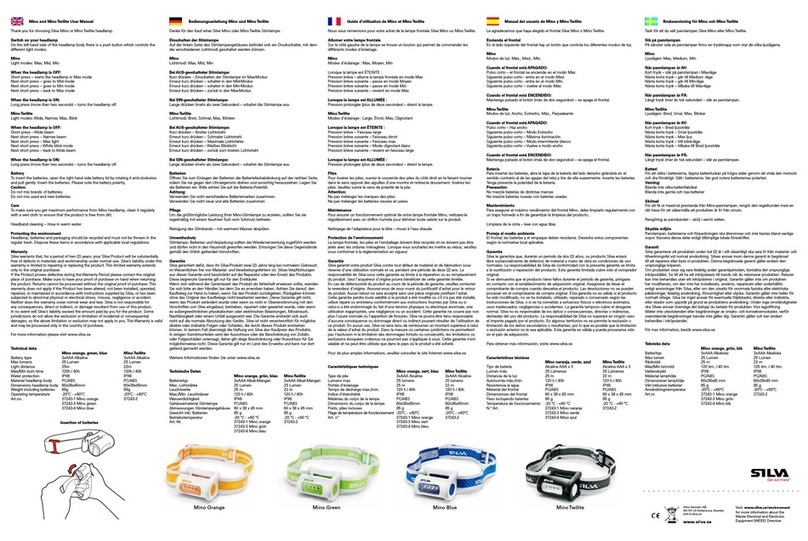 Silva Mino Manuel utilisateur