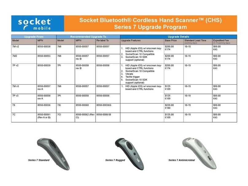 Socket CHS Series 7 Guide de dépannage