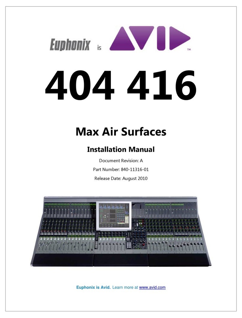 Euphonix 404 Manuel utilisateur