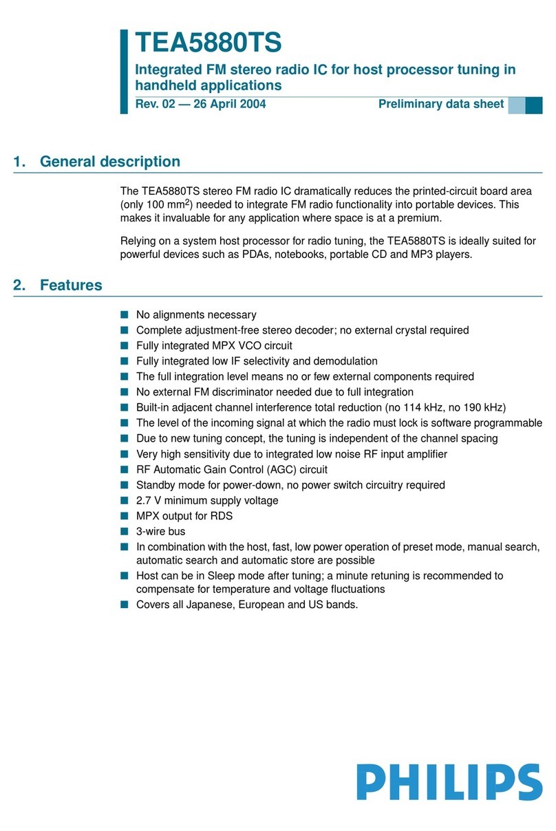 Philips TEA5880TS Manuel utilisateur Philips TEA5880TS Manuel utilisateur