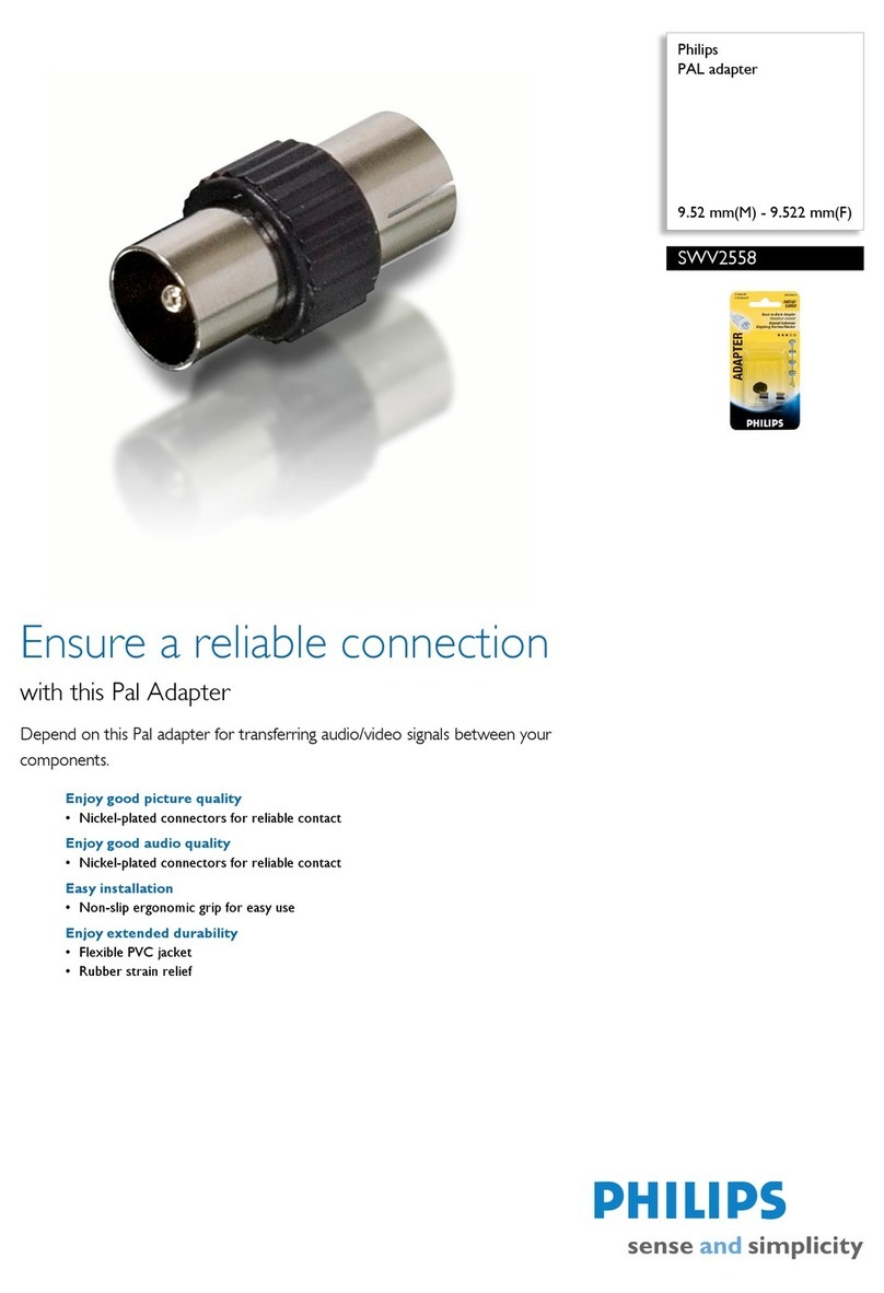 Philips SWV2558 Manuel utilisateur