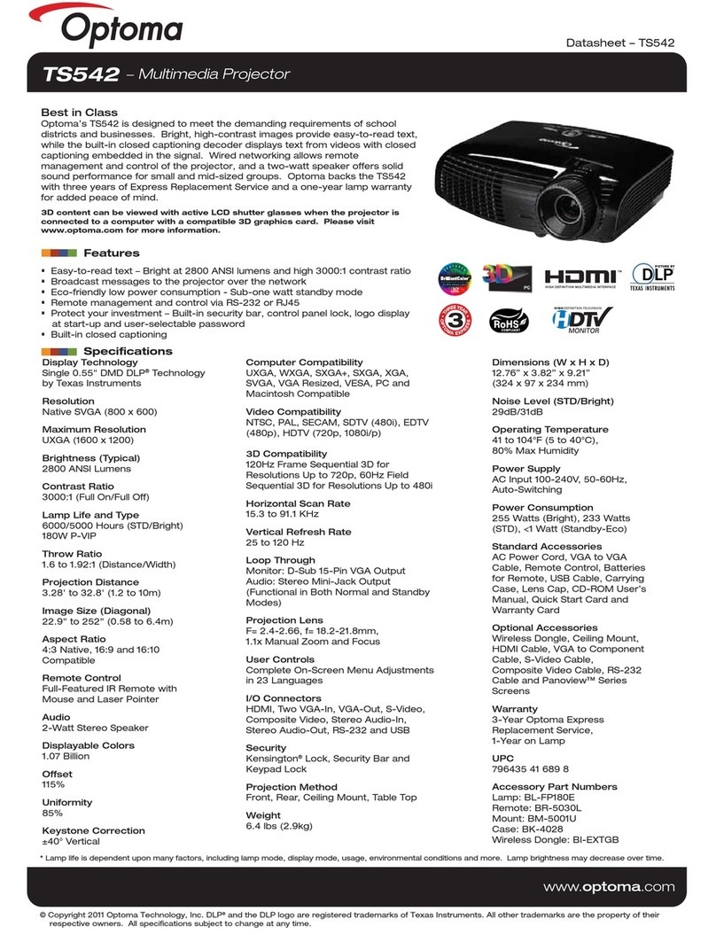 Optoma TS542 Manuel utilisateur