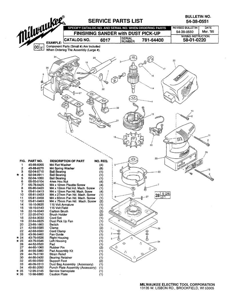 Milwaukee 6017 Mode d’emploi