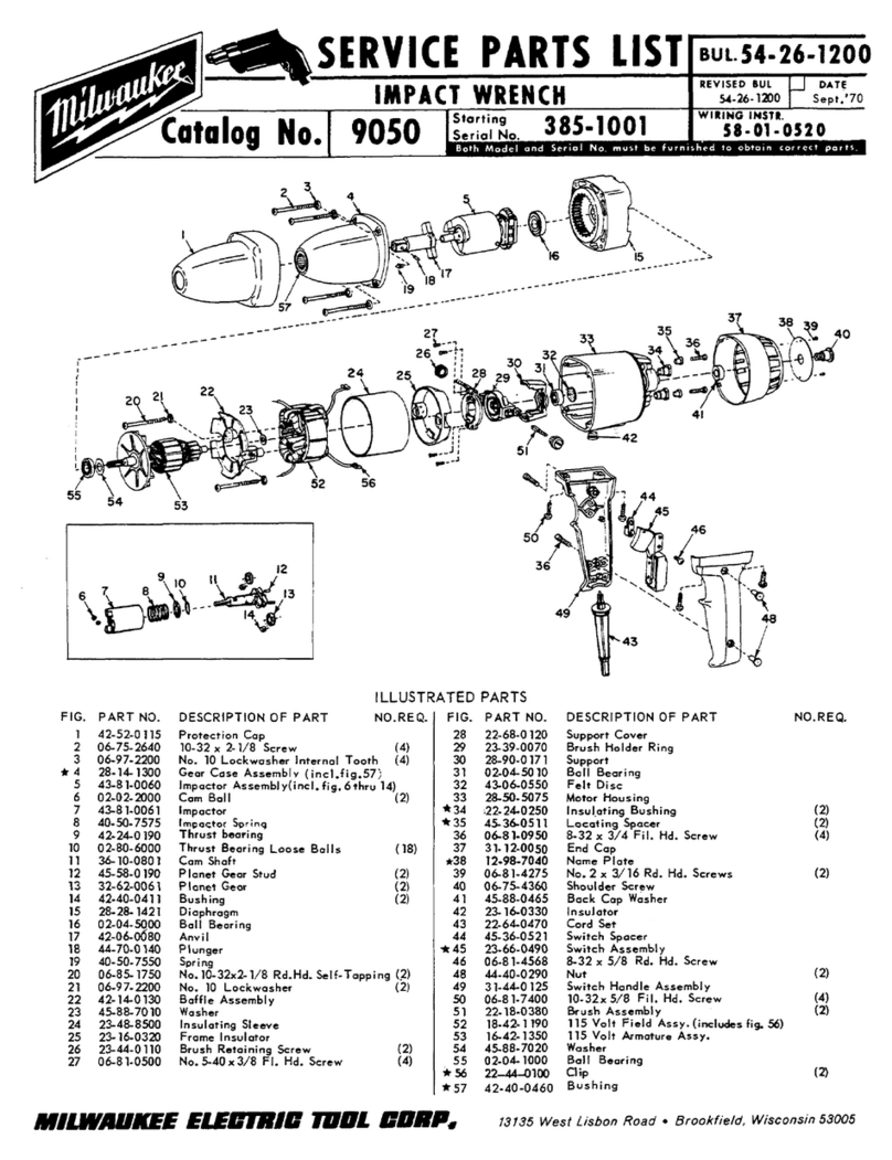 Milwaukee 9050 Mode d’emploi