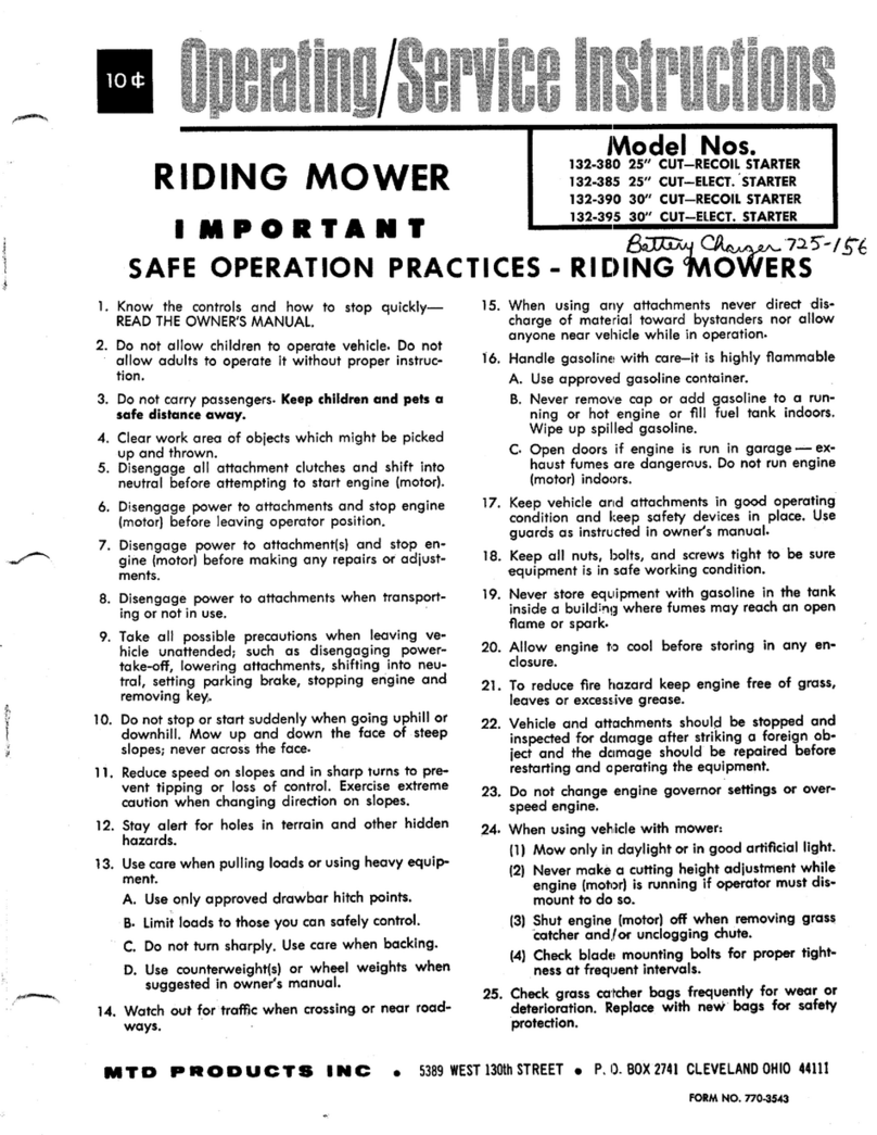 MTD 132-380 Manuel utilisateur