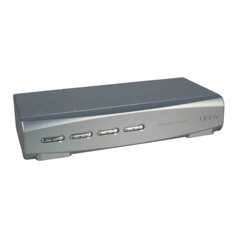 Lindy 32320 Manuel utilisateur