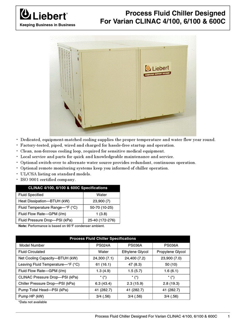 Liebert Process Fluid Chiller PS024A Manuel utilisateur