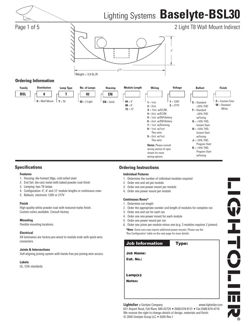 Lightolier Lighting Systems Baselyte-BSL30 Manuel utilisateur