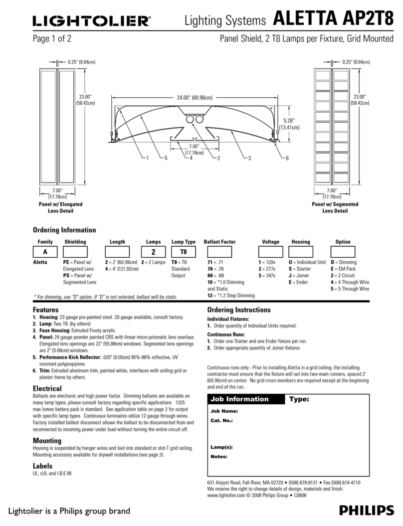 Lightolier ALETTA AP2T8 Manuel utilisateur