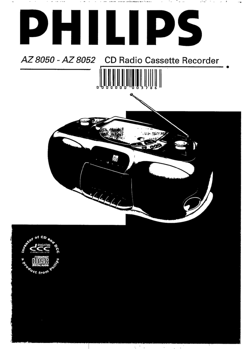 Philips AZ8052 Manuel utilisateur