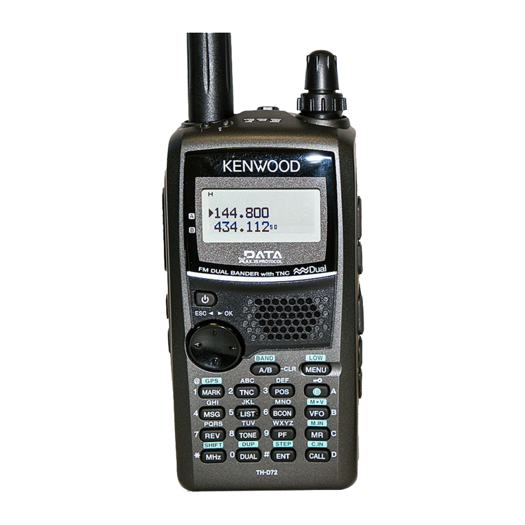 Kenwood TH-D72A Manuel utilisateur Kenwood TH-D72A Manuel utilisateur