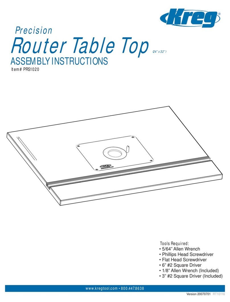 Kreg PRS1020 Manuel utilisateur
