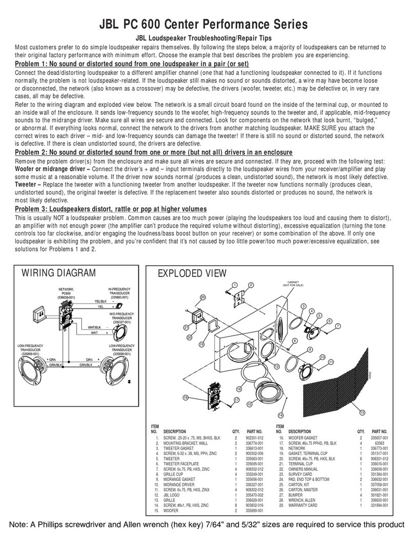 JBL Performance Series PC600 Manuel utilisateur