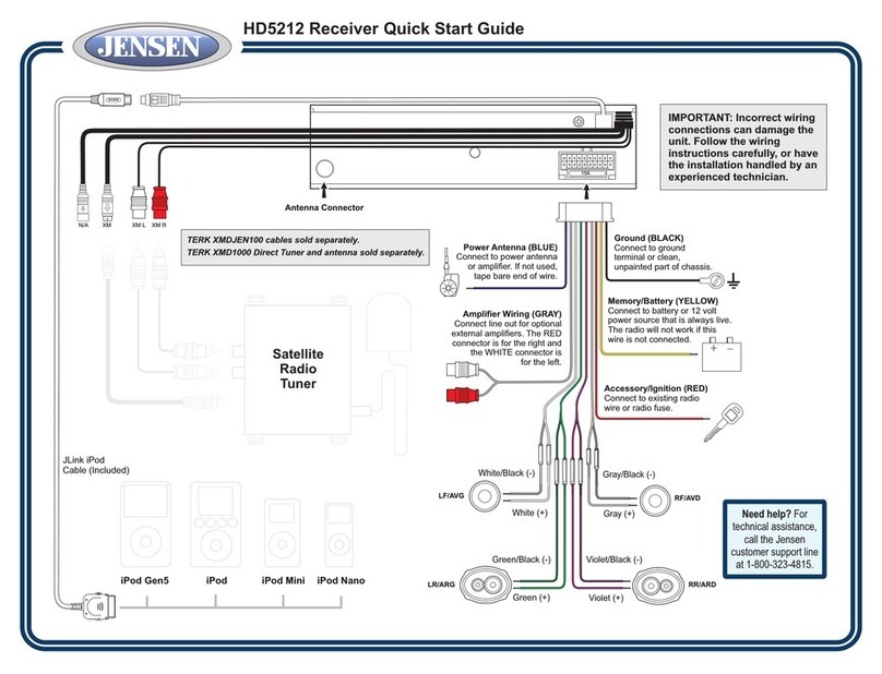 Jensen HD5212 Manuel utilisateur
