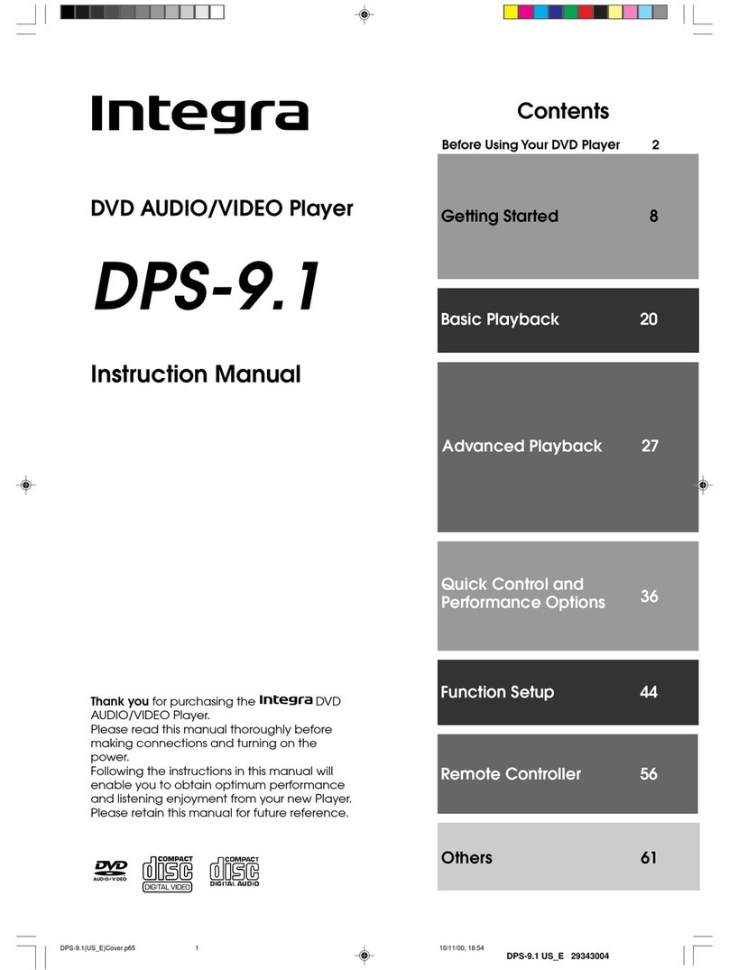 Integra DPS-9.1 Manuel utilisateur