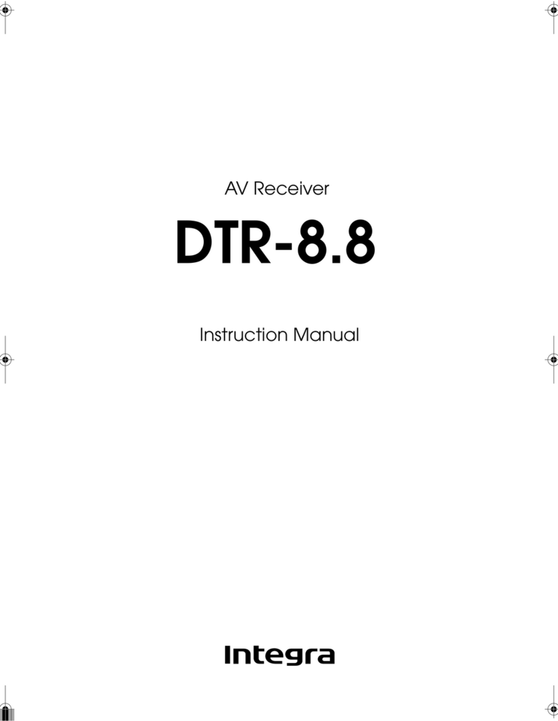 Integra DTR-8.8 Manuel utilisateur
