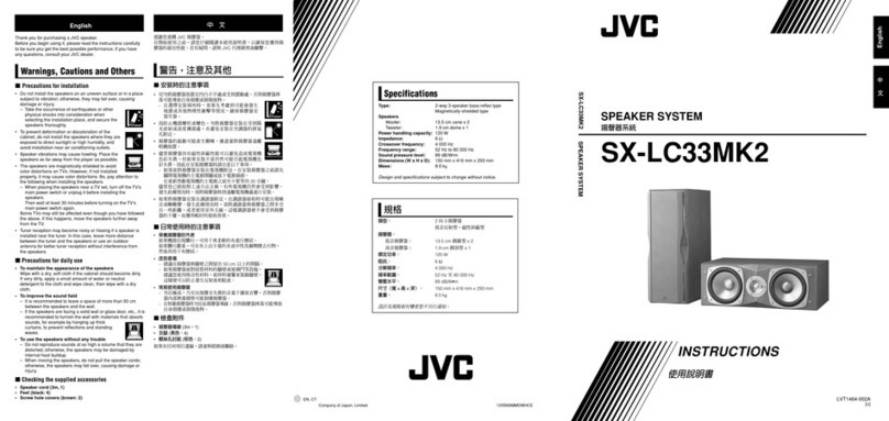JVC SX-LC33MK2 Manuel utilisateur