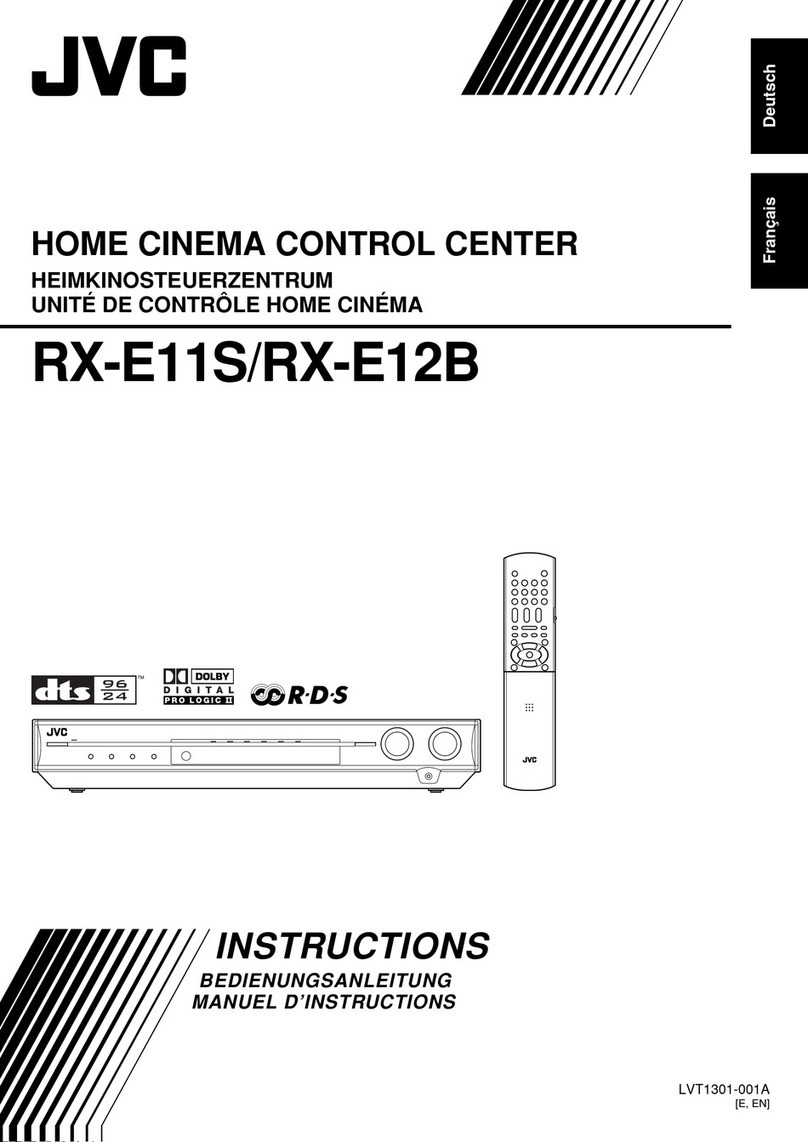 JVC RX-E12B Manuel utilisateur
