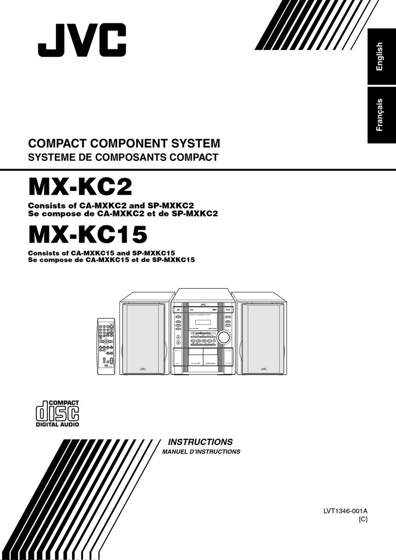 JVC CA-MXKC2 Manuel utilisateur