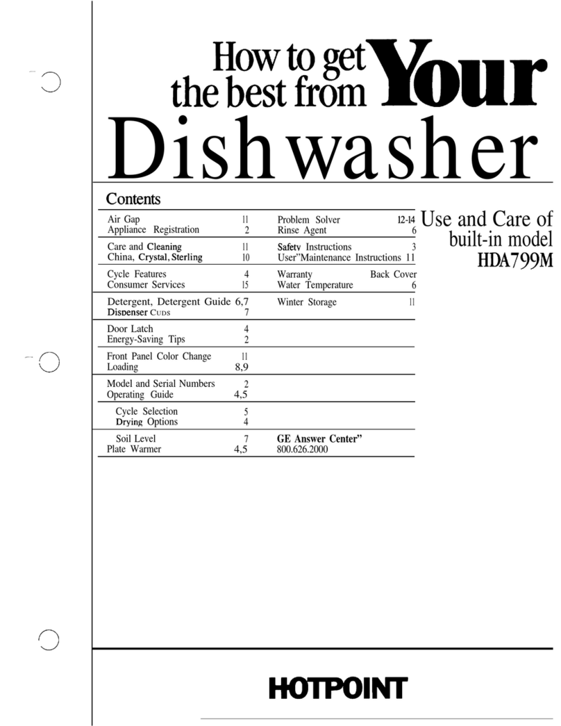 Hotpoint HDA799M Instructions d'installation