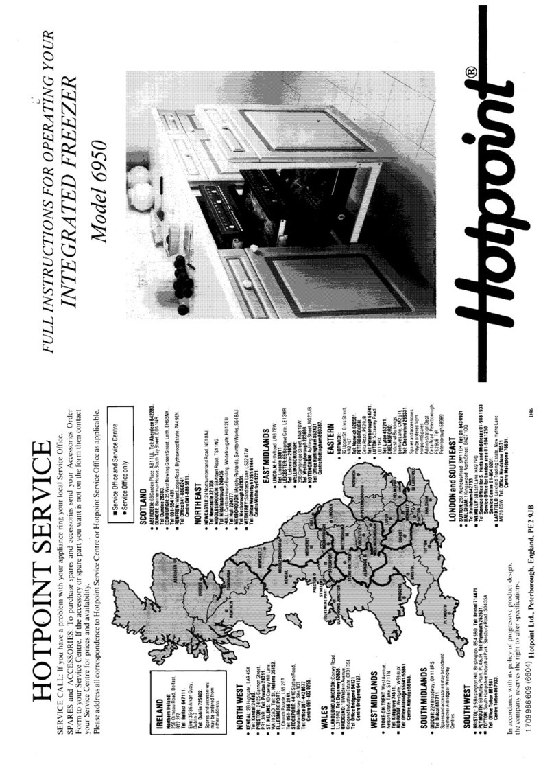 Hotpoint 6950 Manuel utilisateur