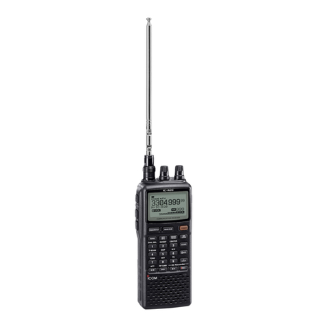 Icom IC-R20 Manuel utilisateur Icom IC-R20 Manuel utilisateur