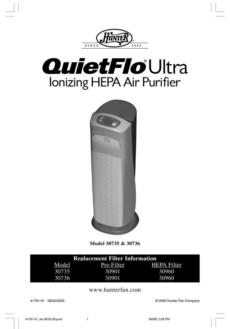 Hunter 30735 Manuel utilisateur