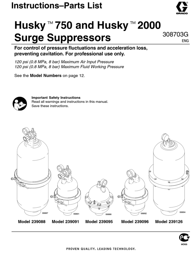 Graco Husky 2000 Manuel d'utilisation
