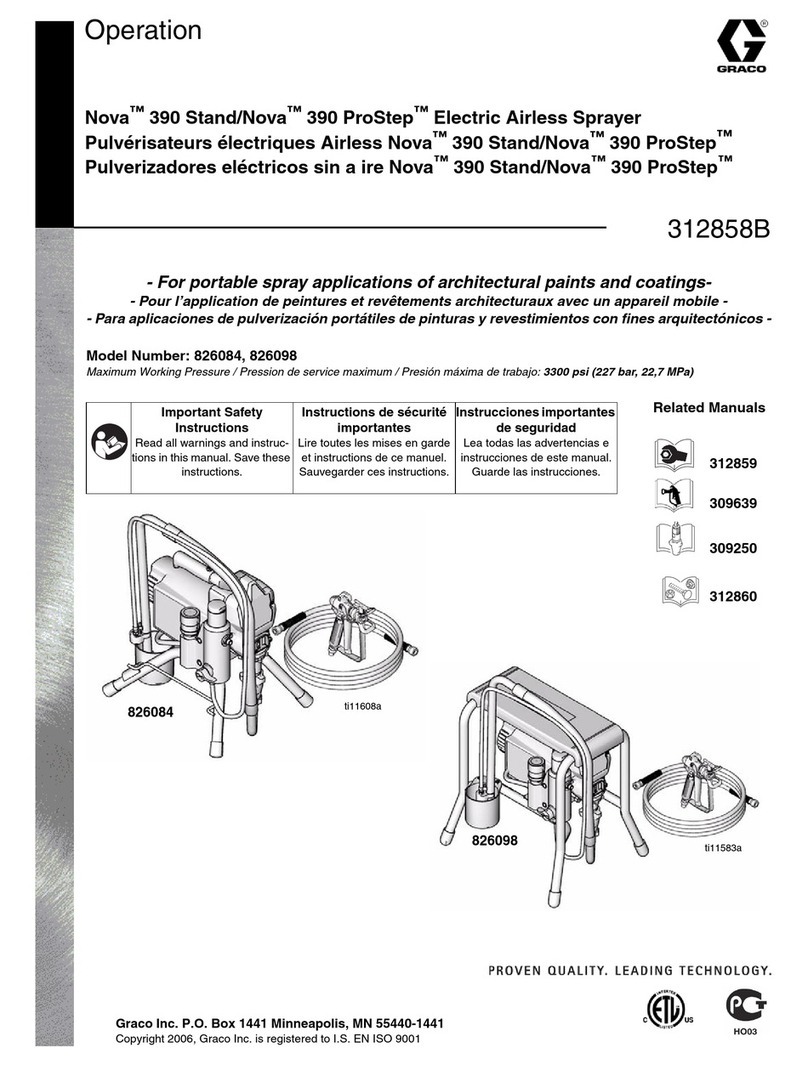 Graco Nova 312858B Manuel utilisateur