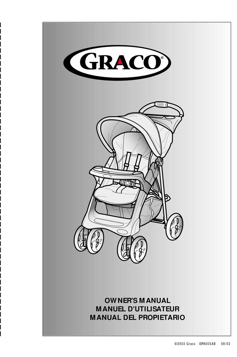 Graco ISPA005AB Manuel utilisateur