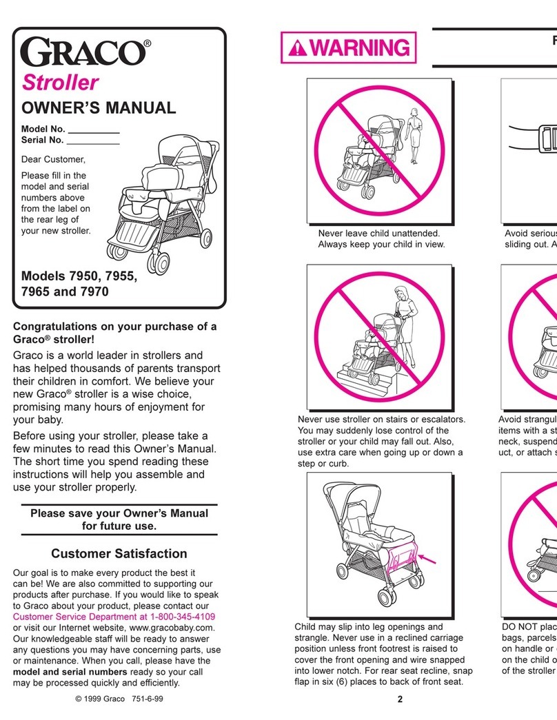 Graco 7950 Manuel utilisateur Graco 7950 Manuel utilisateur