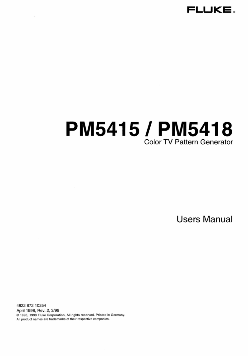 Fluke PM5418 Manuel utilisateur
