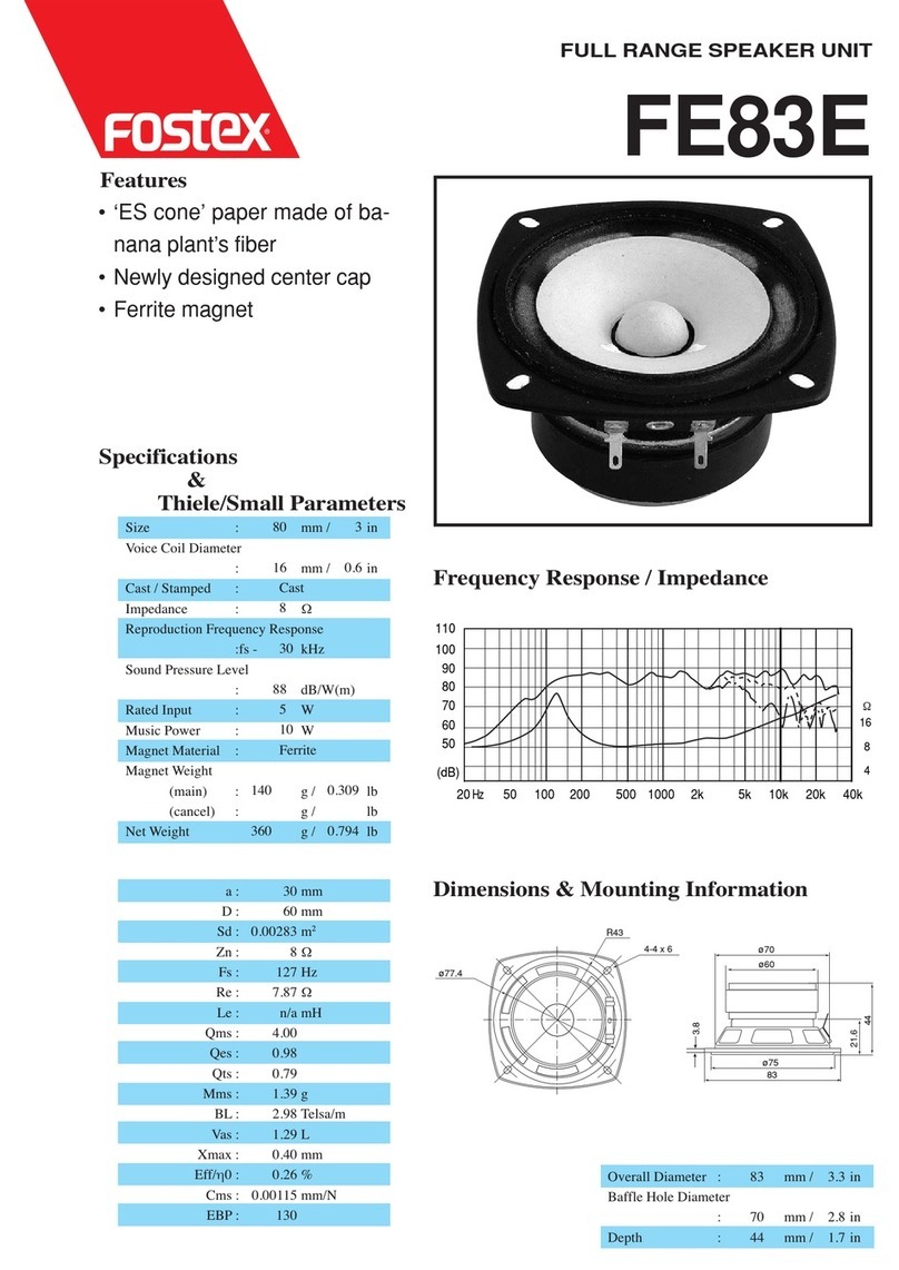 Fostex FE83E Manuel utilisateur