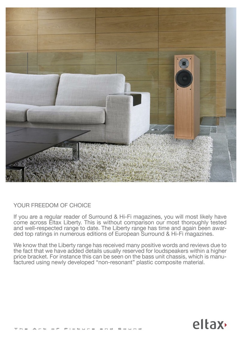 Eltax Speaker System 712 Manuel utilisateur