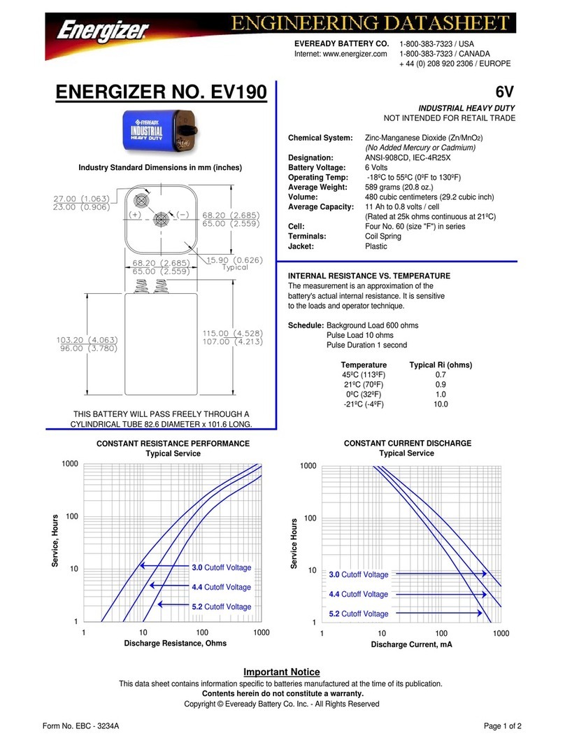 Energizer EV190 Mode d’emploi